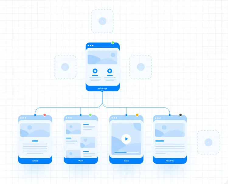 Wireframing and Prototyping: User Journey